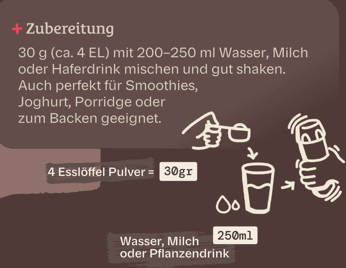 Zubereitung