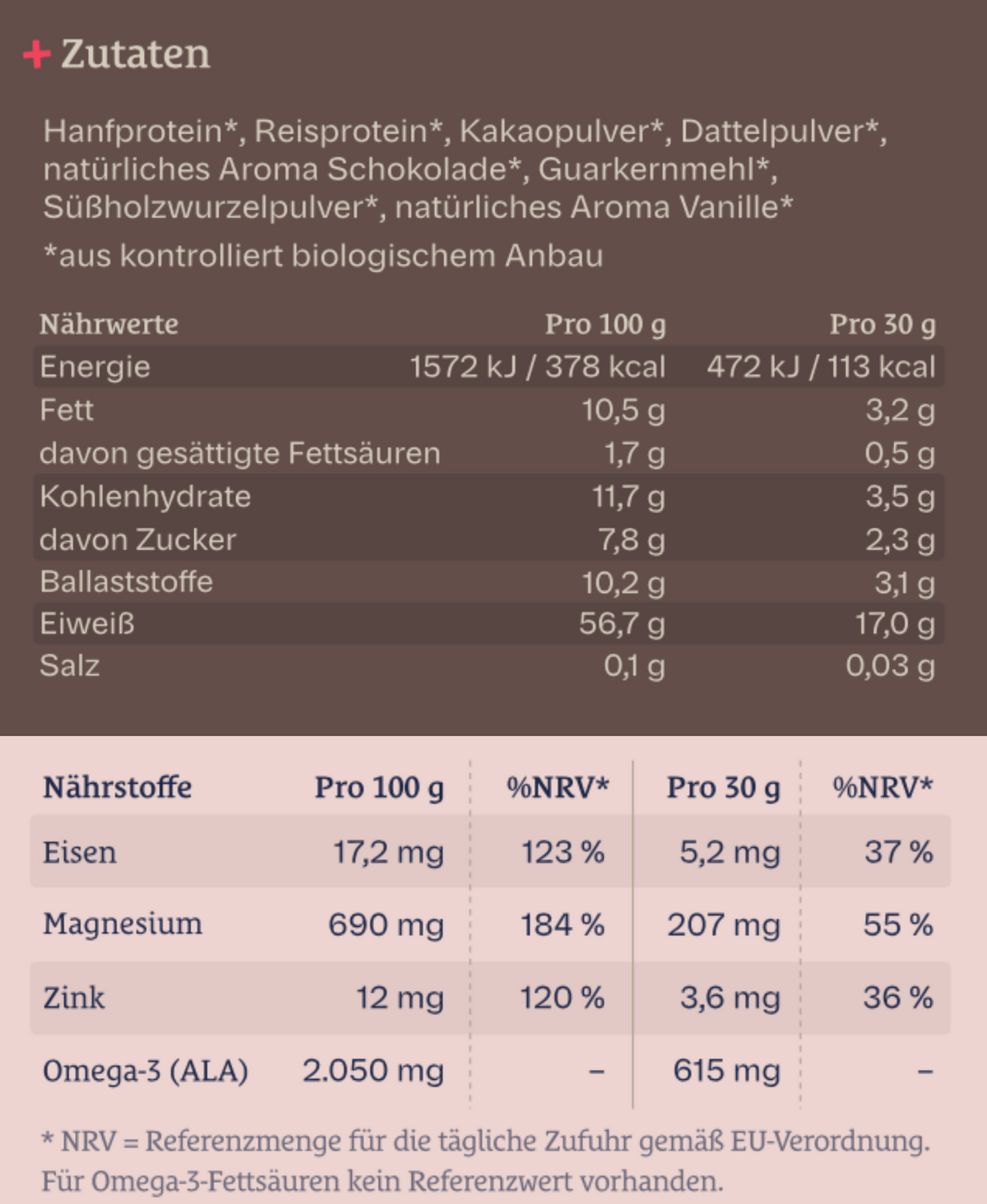 Zutaten & Nährwertangaben