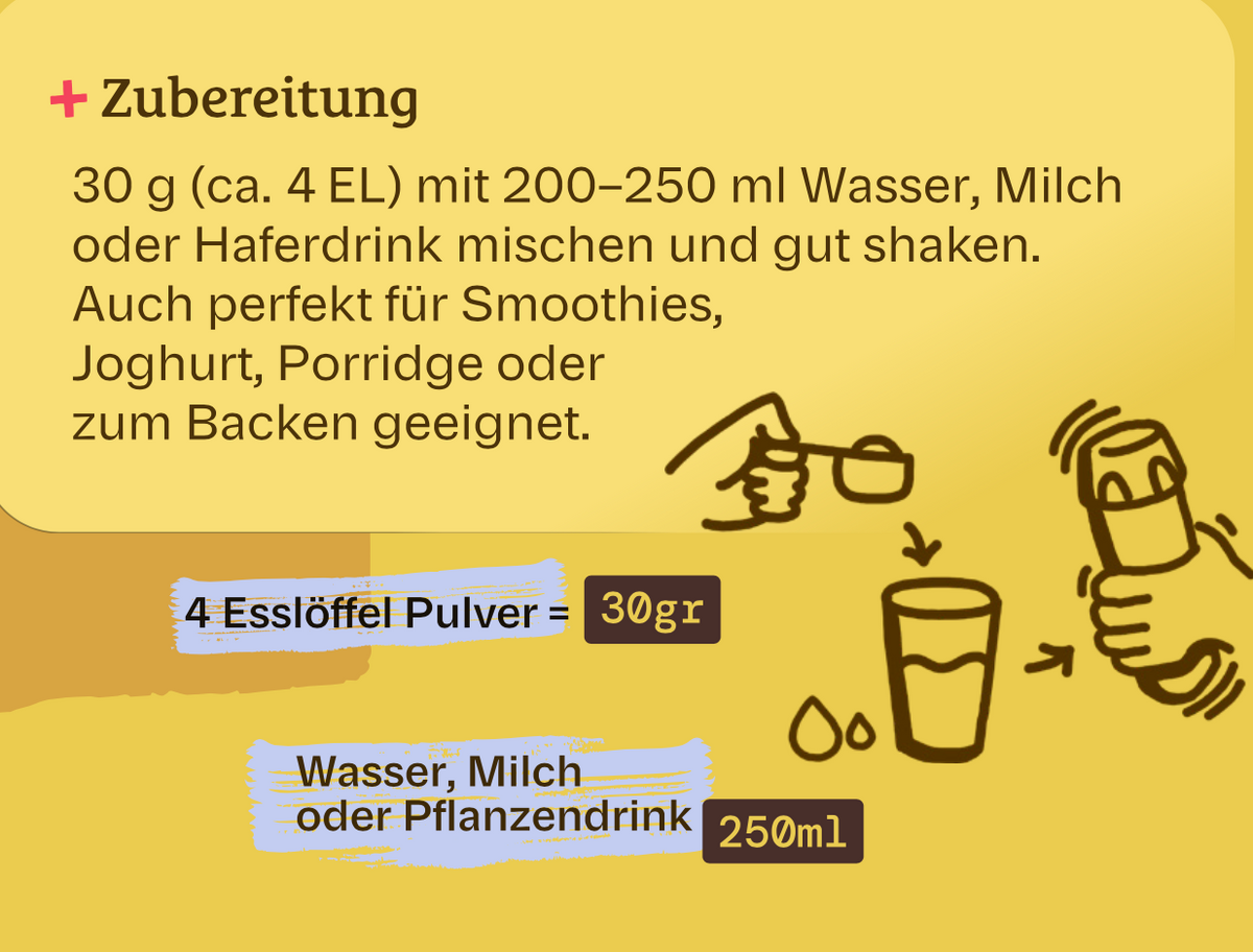 Zubereitung