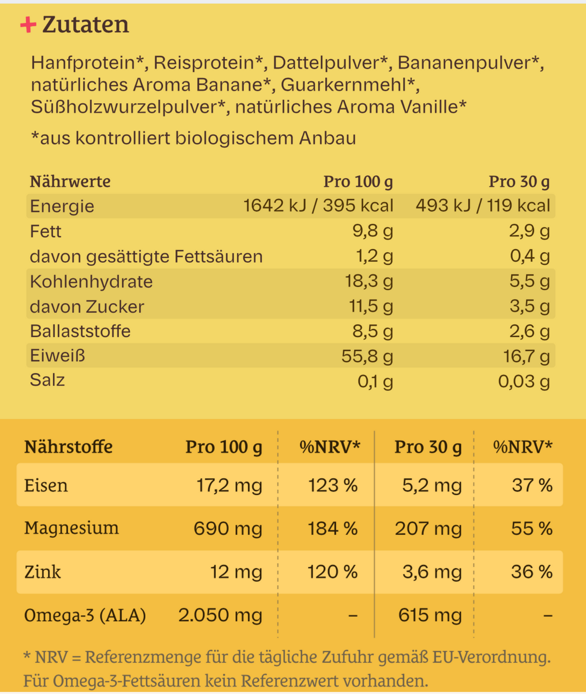 Zutaten & Nährwertangaben