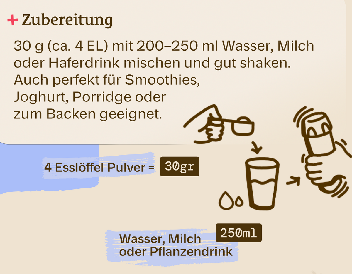 Zubereitung