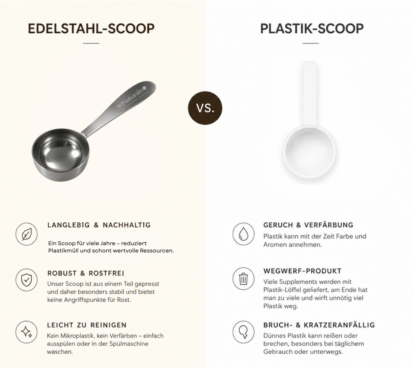 Edelstahl-Scoop 15g Fassungsvermögen